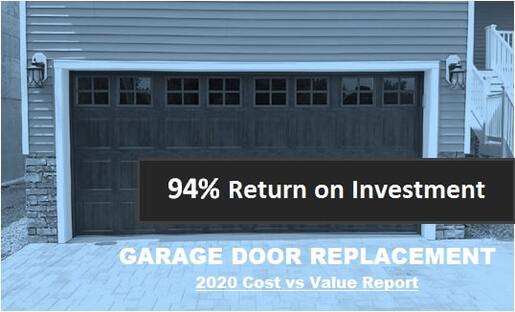 Garage door replacement Return on Investment ROI Connecticut