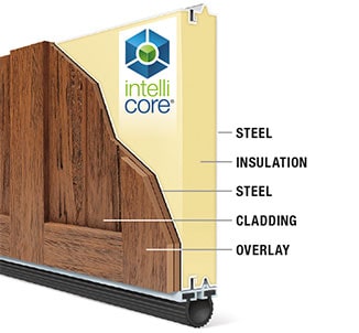 five layer insulated garage door construction
